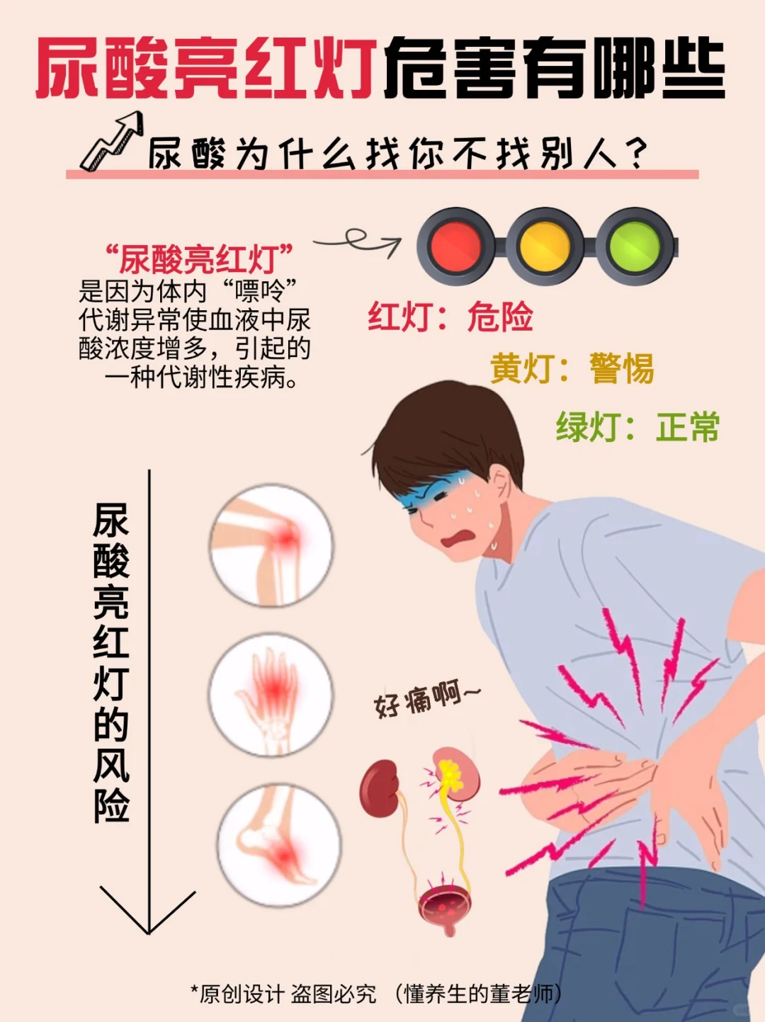 尿酸亮红灯人士必看！这样做尿酸消消消消消