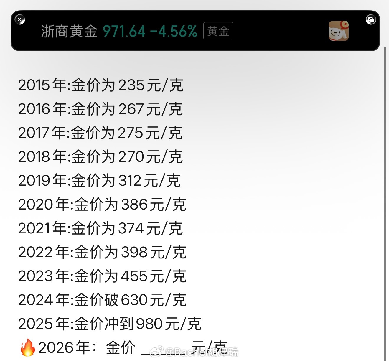 黄金要跌到什么时候浮亏能算亏吗 现在涨回来一些了 刚刚涨会980 最近应该就是震