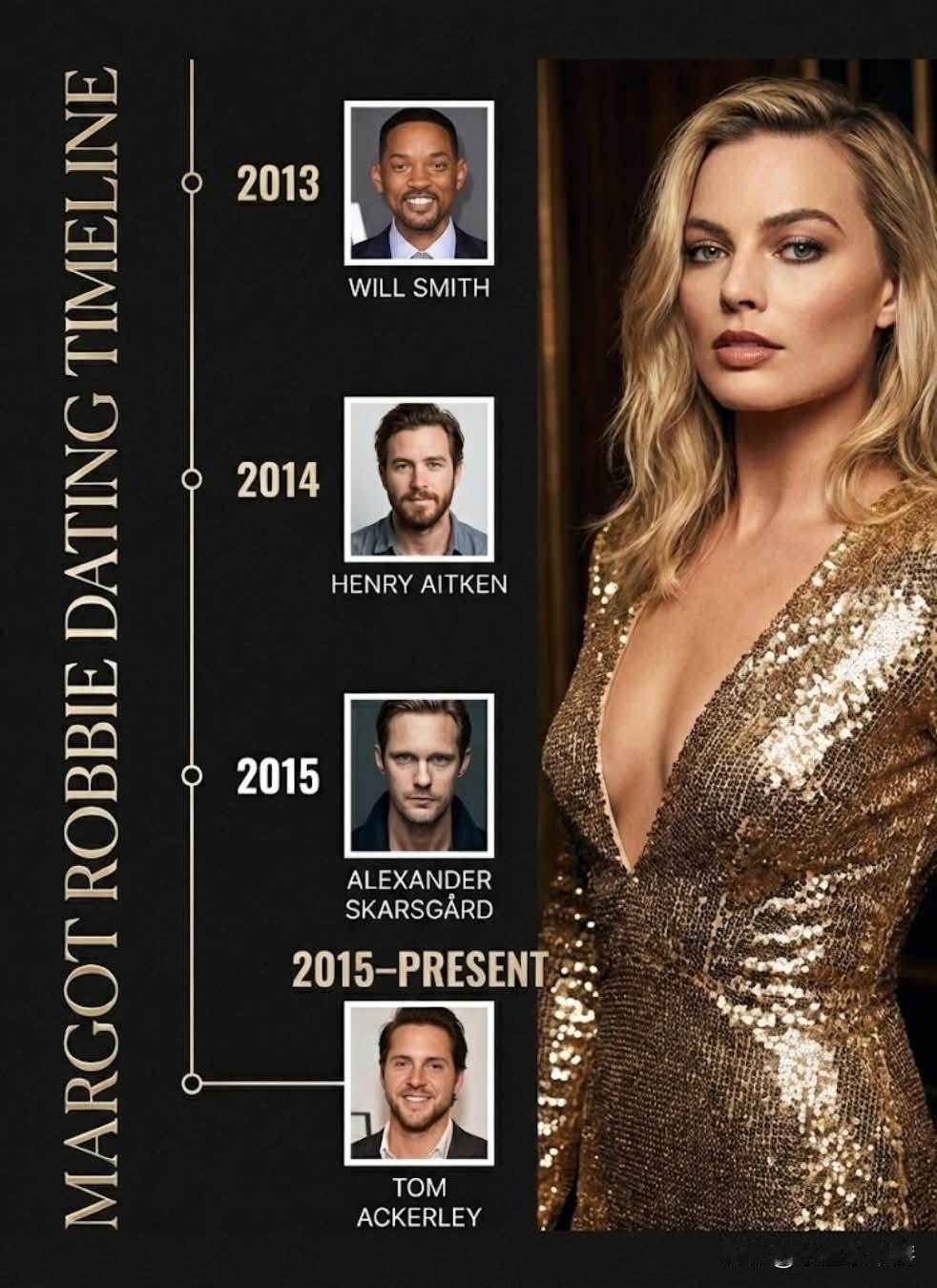 从威尔·史密斯到汤姆·阿克利——好莱坞顶流女星背后的爱情故事