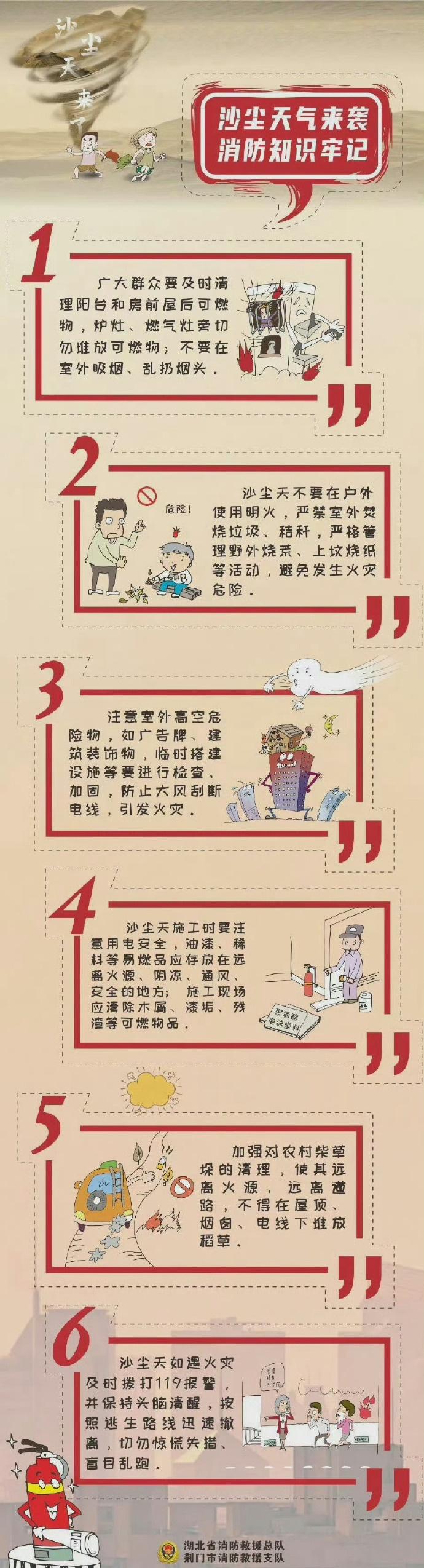 【沙尘天气已来袭，消防知识要牢记】北方大风降温沙尘一起来了大风沙尘天气消防安全隐