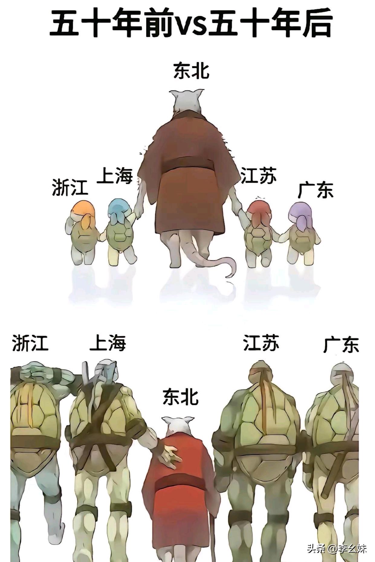 这图确实太形象了，很好的诠释了共和国之子