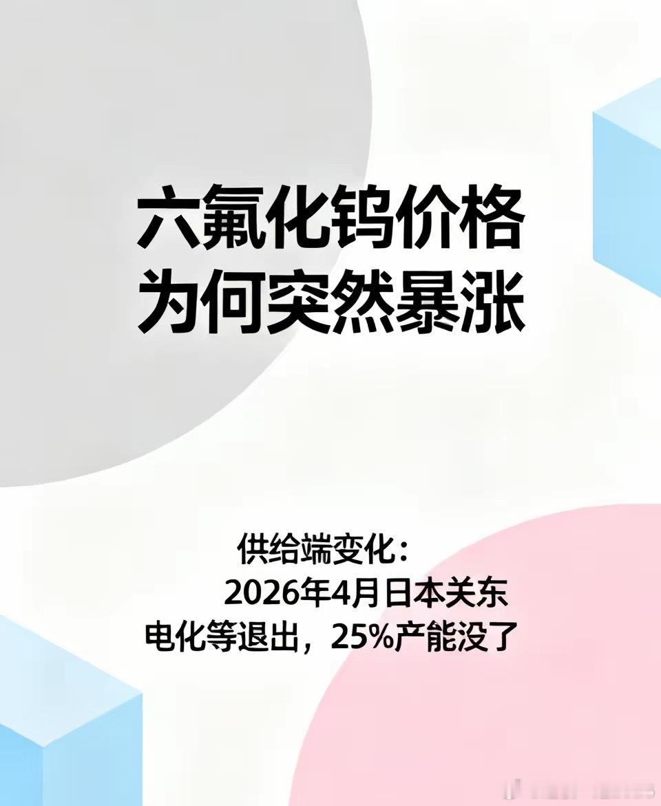 六氟化钨价格为何突然暴涨最近六氟化钨价格猛涨，引发关注。5月下旬到现在，电子特气