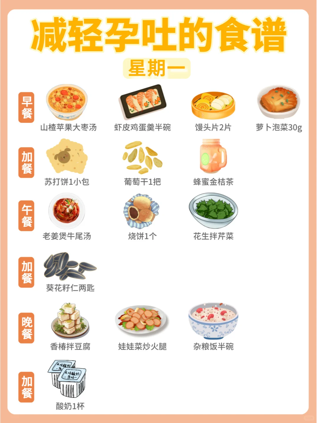 我在学养育|减轻孕吐这样吃，附食谱