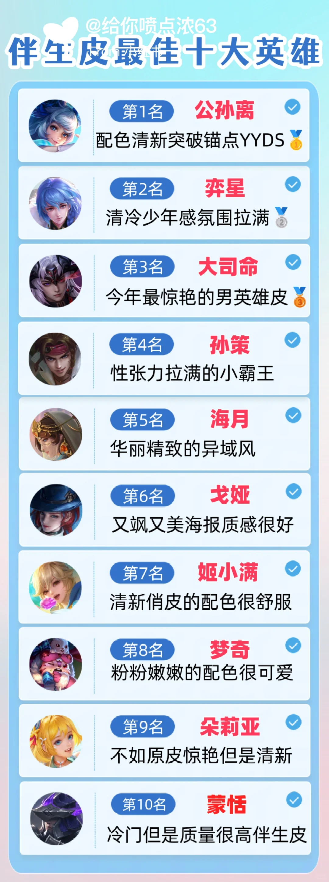 盘点那些王者荣耀优秀的伴生皮肤！