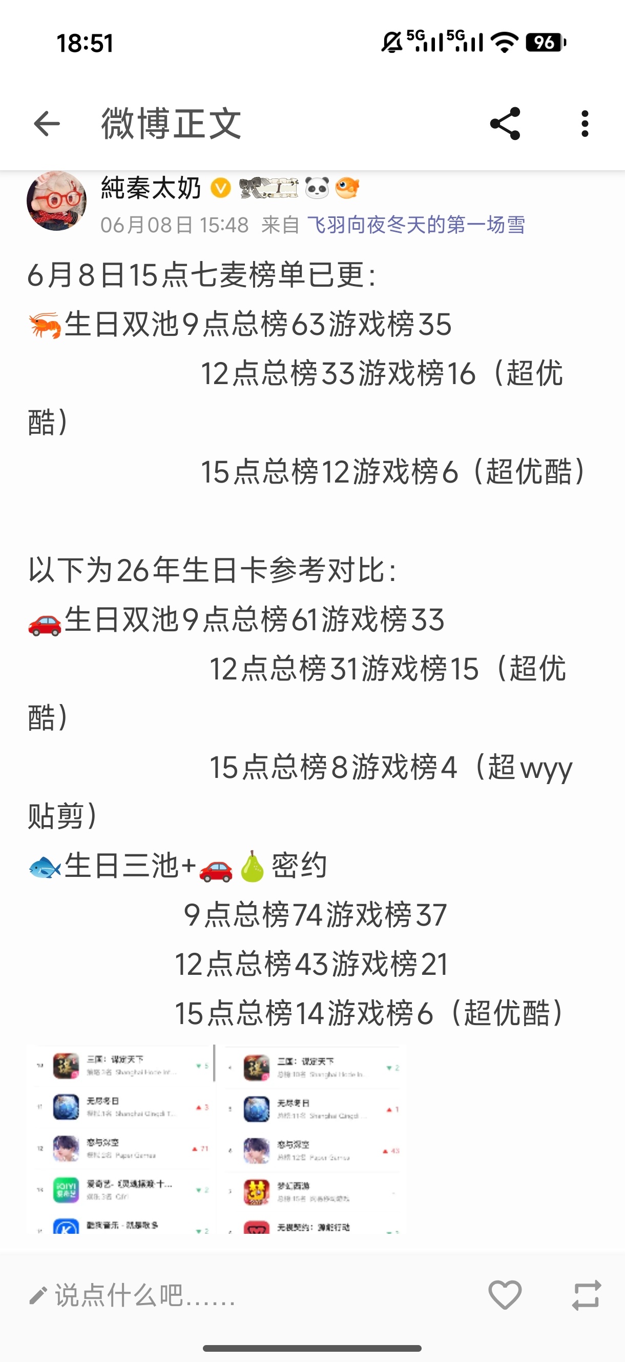 【tg】奶茶神🎲计算机大娘还有被公主抱🉑死的铁柱桑，快用你们的假表之力救救这