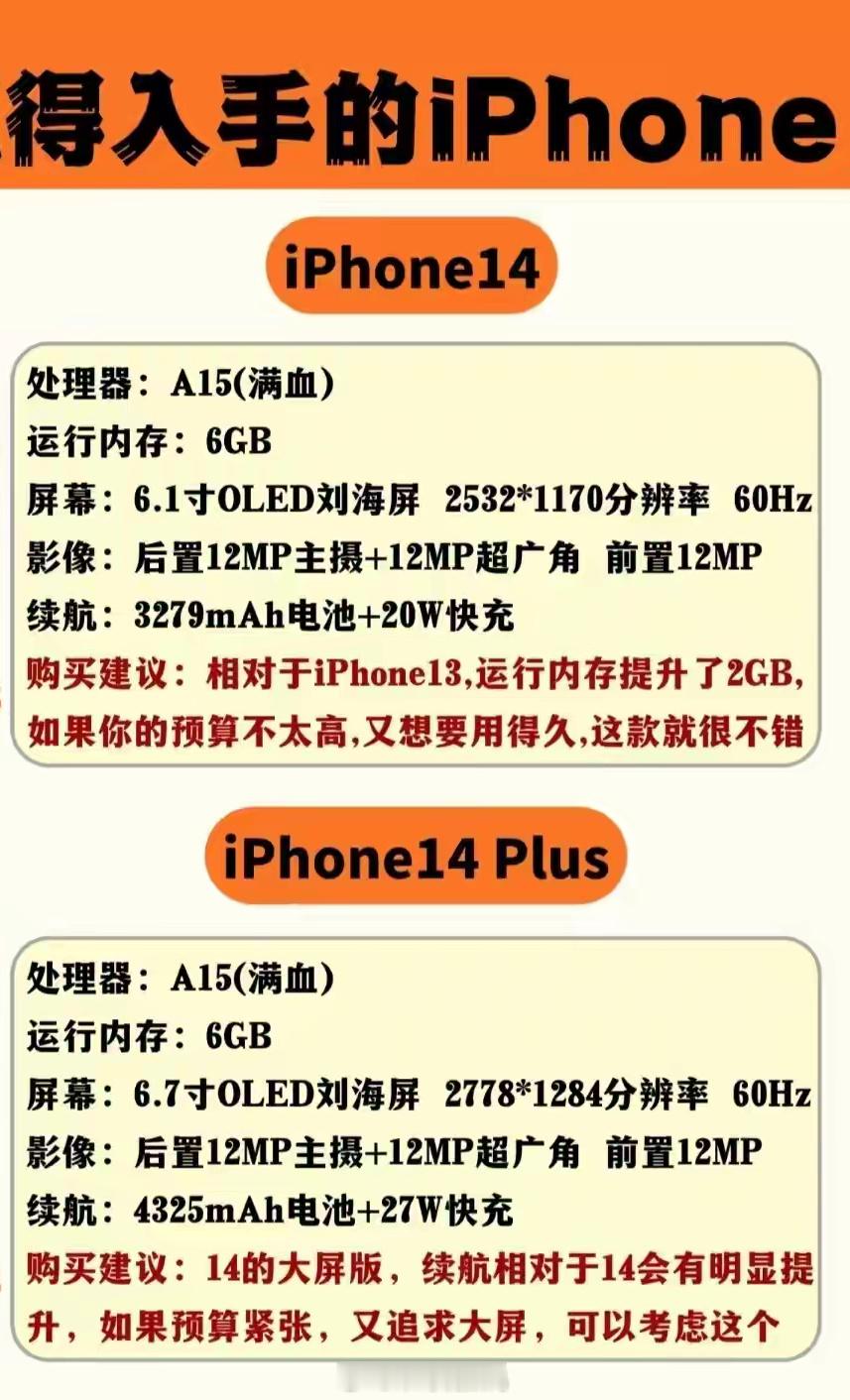 俗话说，数码产品，买新不买旧。苹果手机不一样，今年想买苹果手机的可以考虑下面推荐