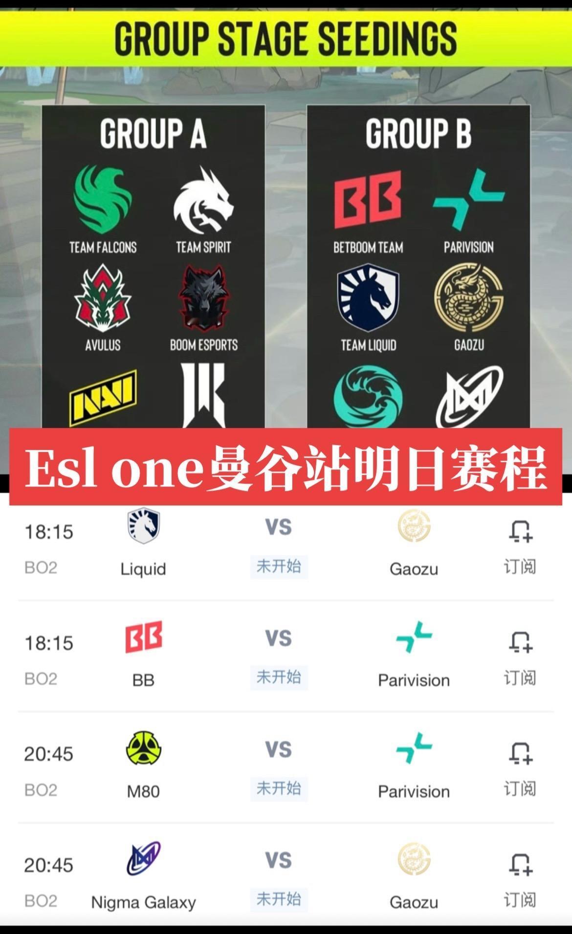 Esl曼谷站明日开打，高祖一天两战！Esl one曼谷站明日将正式开打，作为Es