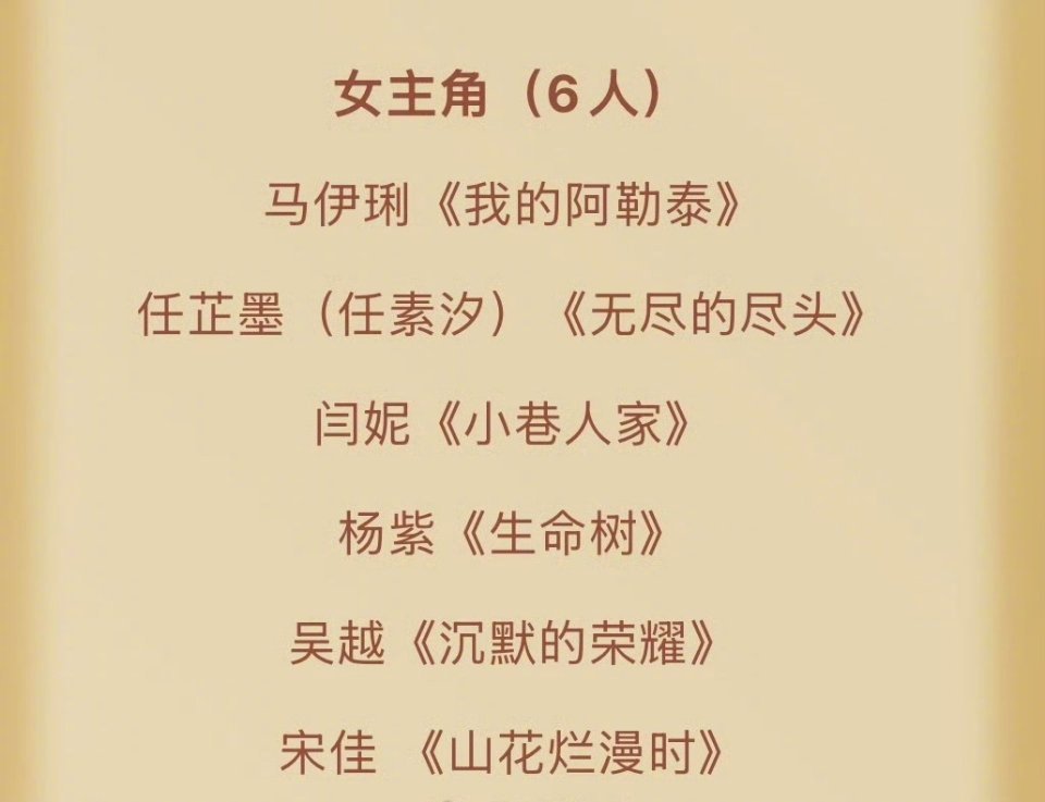 金鹰奖提名公布，此前提名白玉兰的肖战《藏海传》、白宇《太平年》、孙俪《蛮好的人生