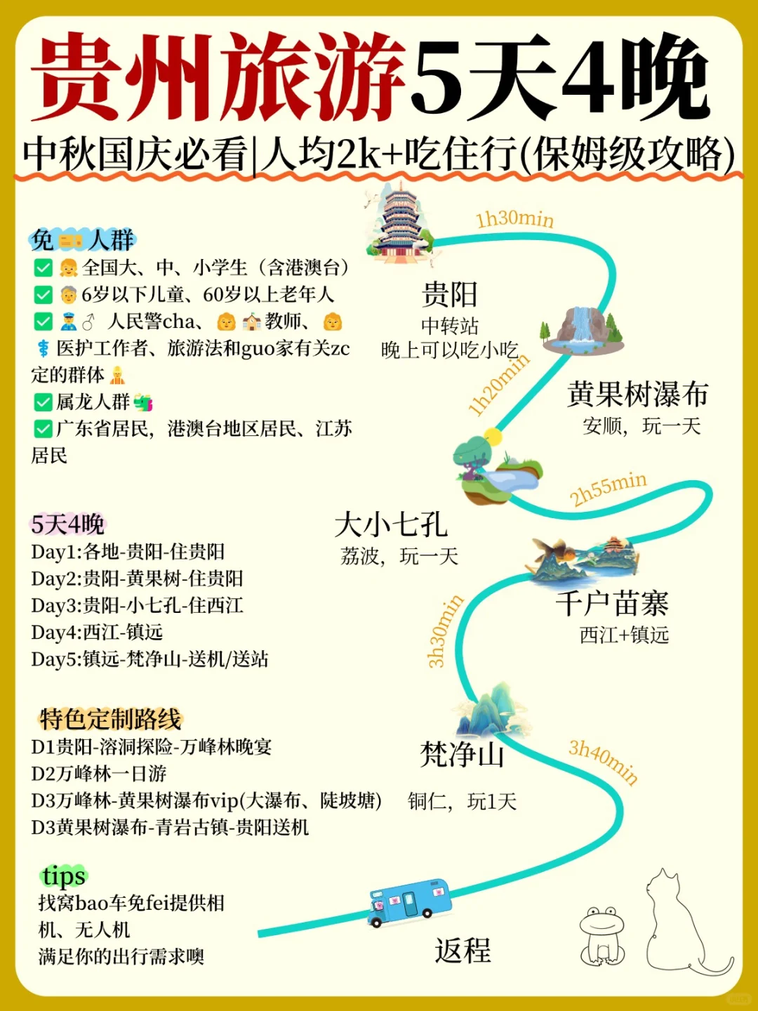 杀疯啦😍国庆去贵州5日游才2K+💰全含