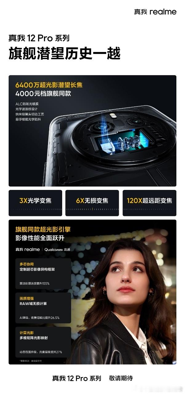 #真我12Pro#系列颠覆而来，开启中国手机潜望新元年！🔥搭载4K档旗舰同款6