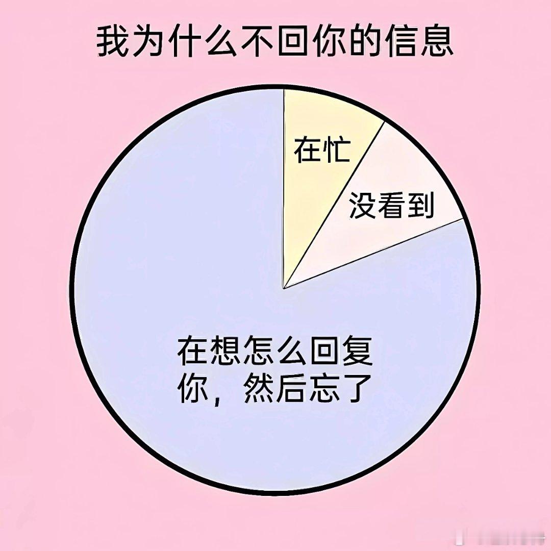 开工大吉今天是最忙的一天，没有及时回复的宝宝们，这里抱歉了