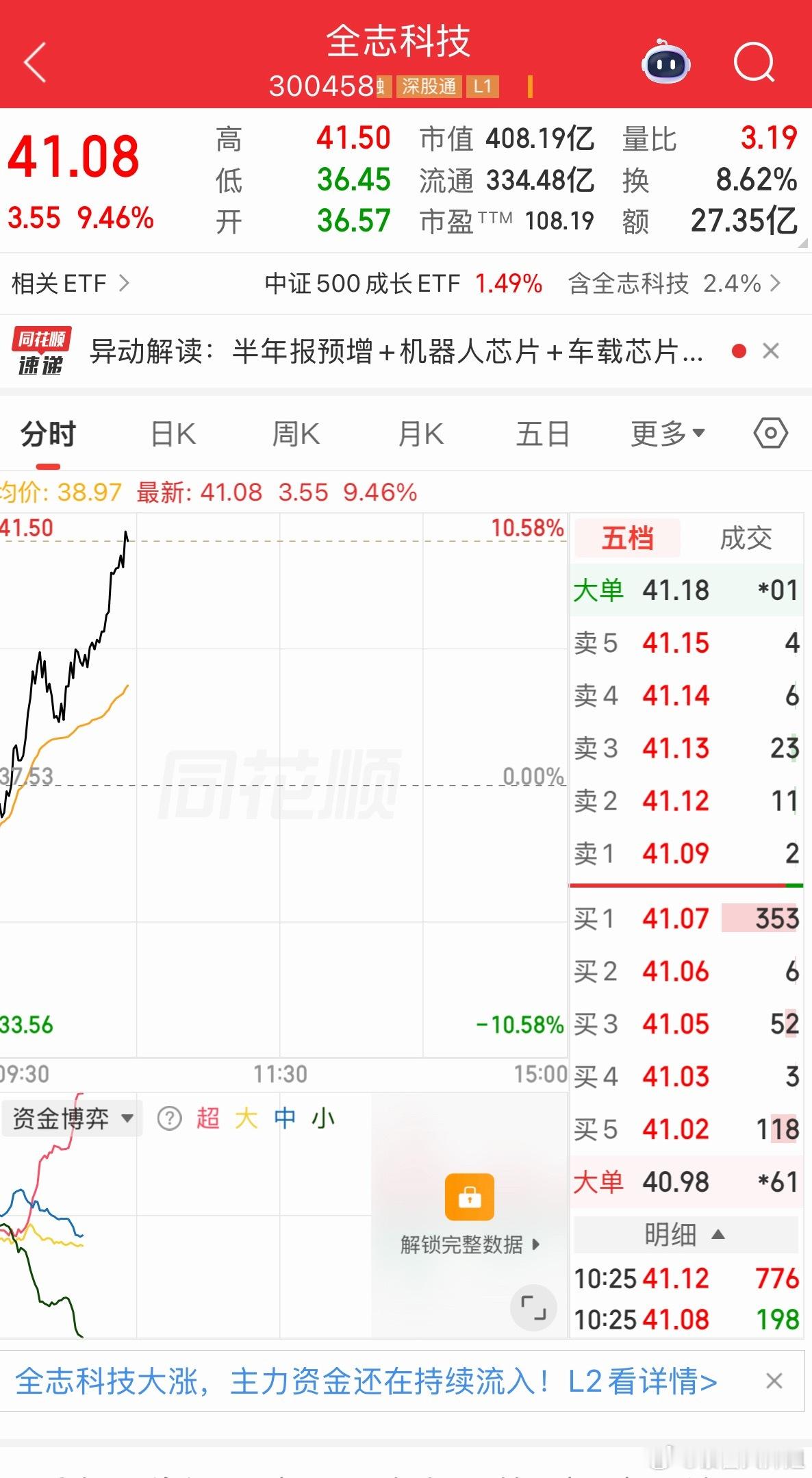 拿了那么久还给卖飞