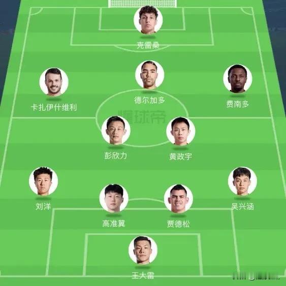 高准翼解禁复出！泰山队这套首发踢河南应该没问题吧？
  右后卫吴兴涵或童磊；刚刚