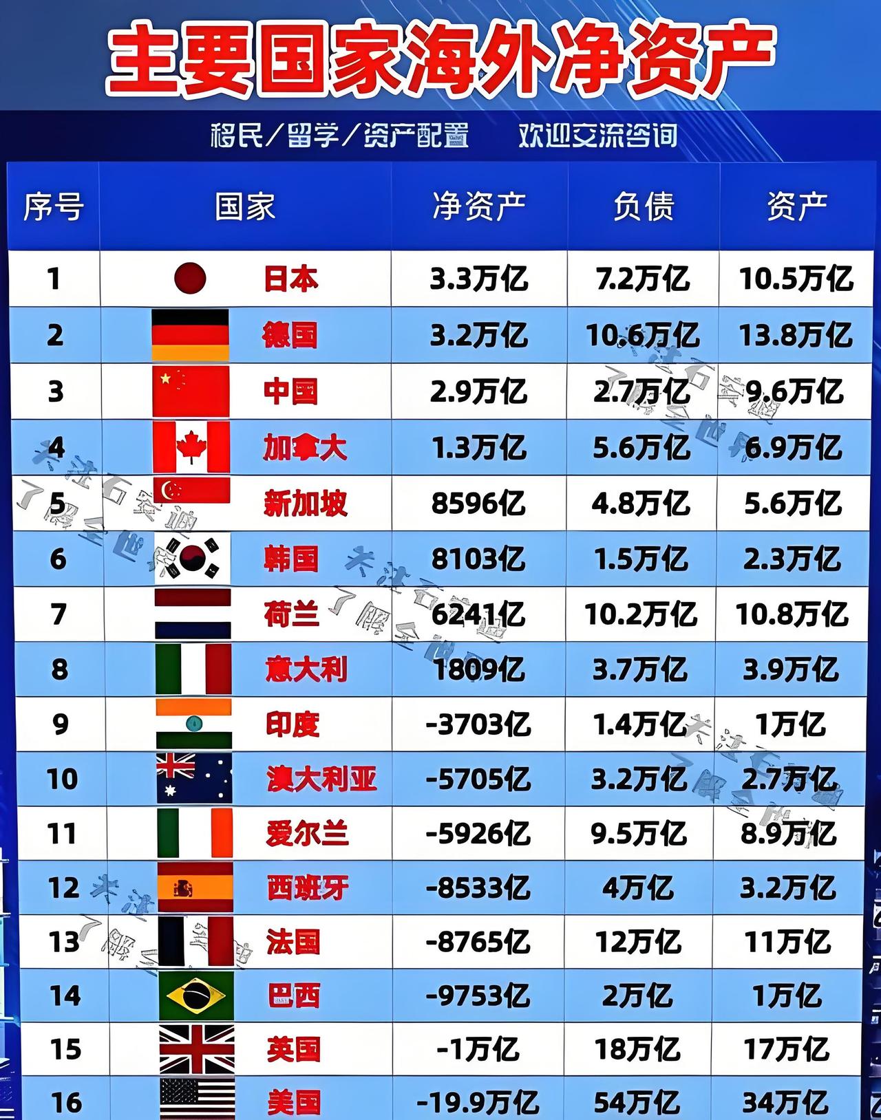 特朗普这招够狠：拿你的钱，赔你炸的船，还说是为了航行自由。

这哪是制裁，这分明