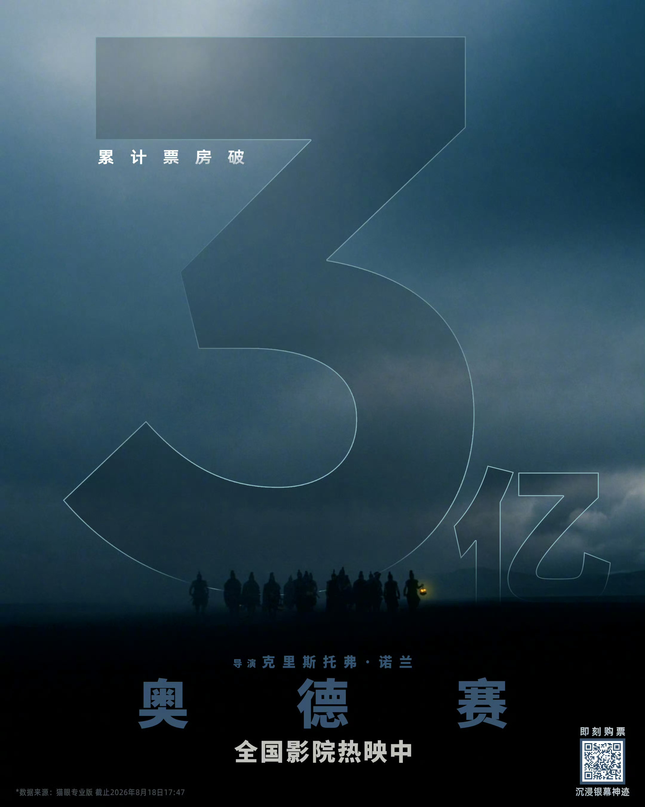 《奥德赛》中国内地票房破3亿！ 