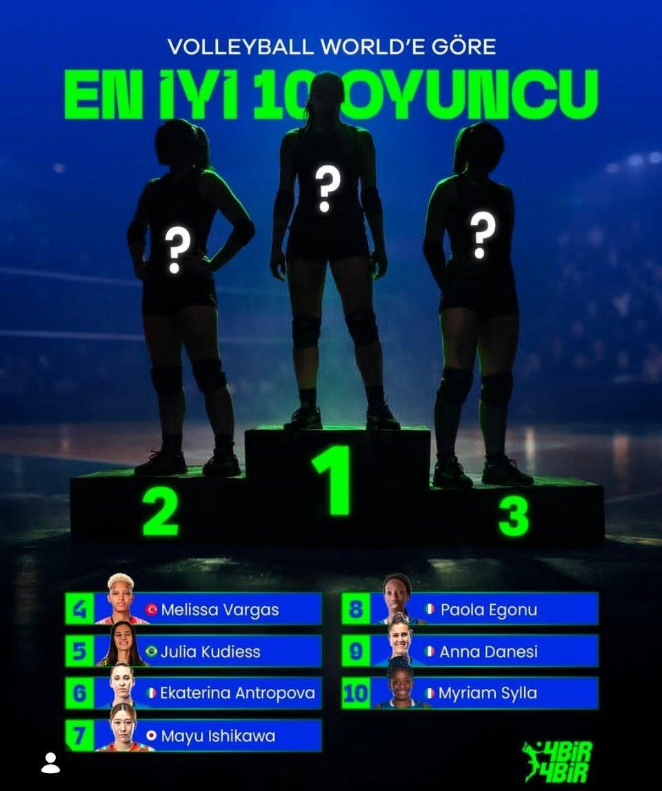 女排世界女排新闻 2025十佳排球运动员前三甲会是谁？ 