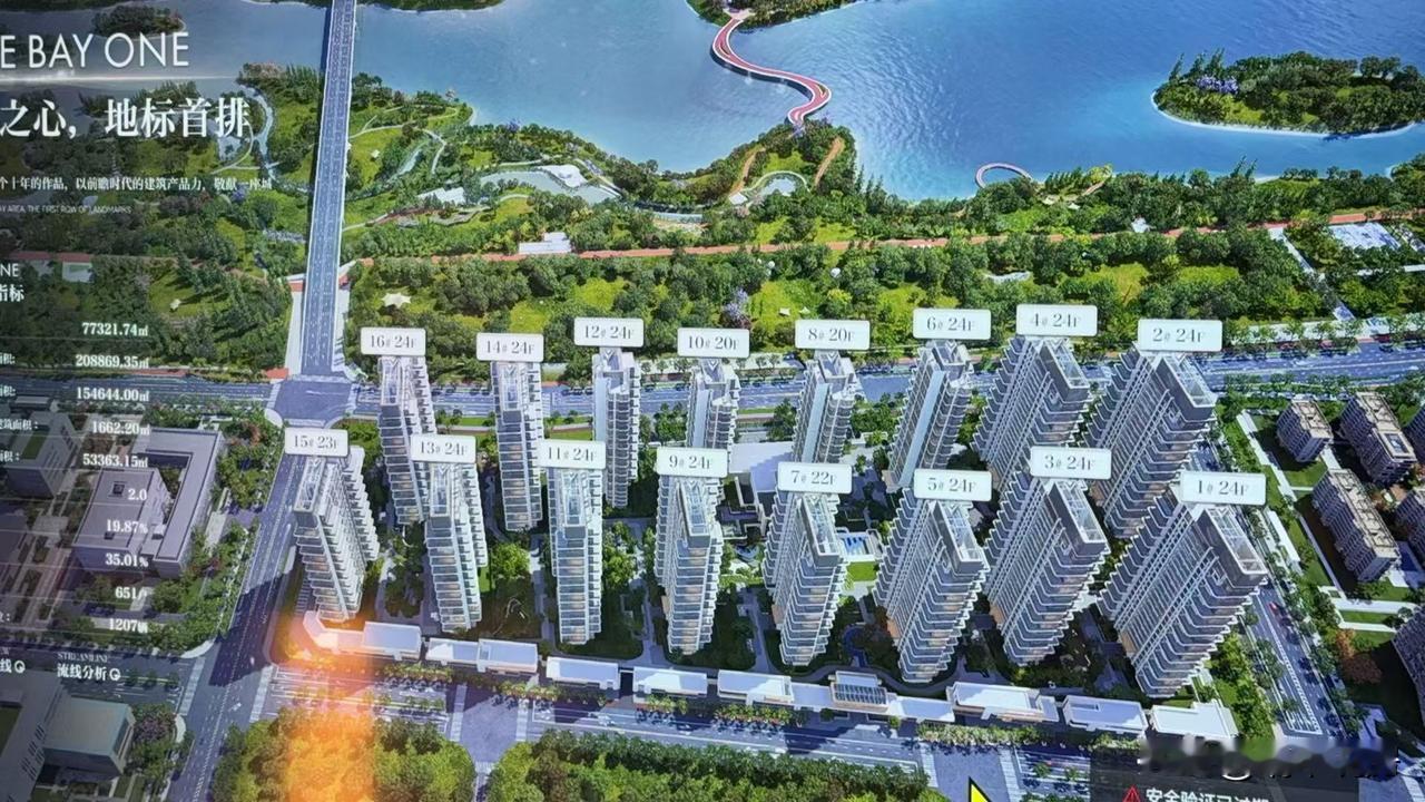 三批次冻资摇号：3.11.12号楼
招商西安湾：灞河一线河景