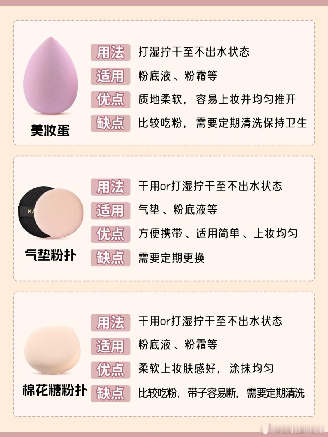 pdd回购榜top1商家的6个粉扑知识一张图搞懂所有粉扑区别底妆服帖的秘密✨全在