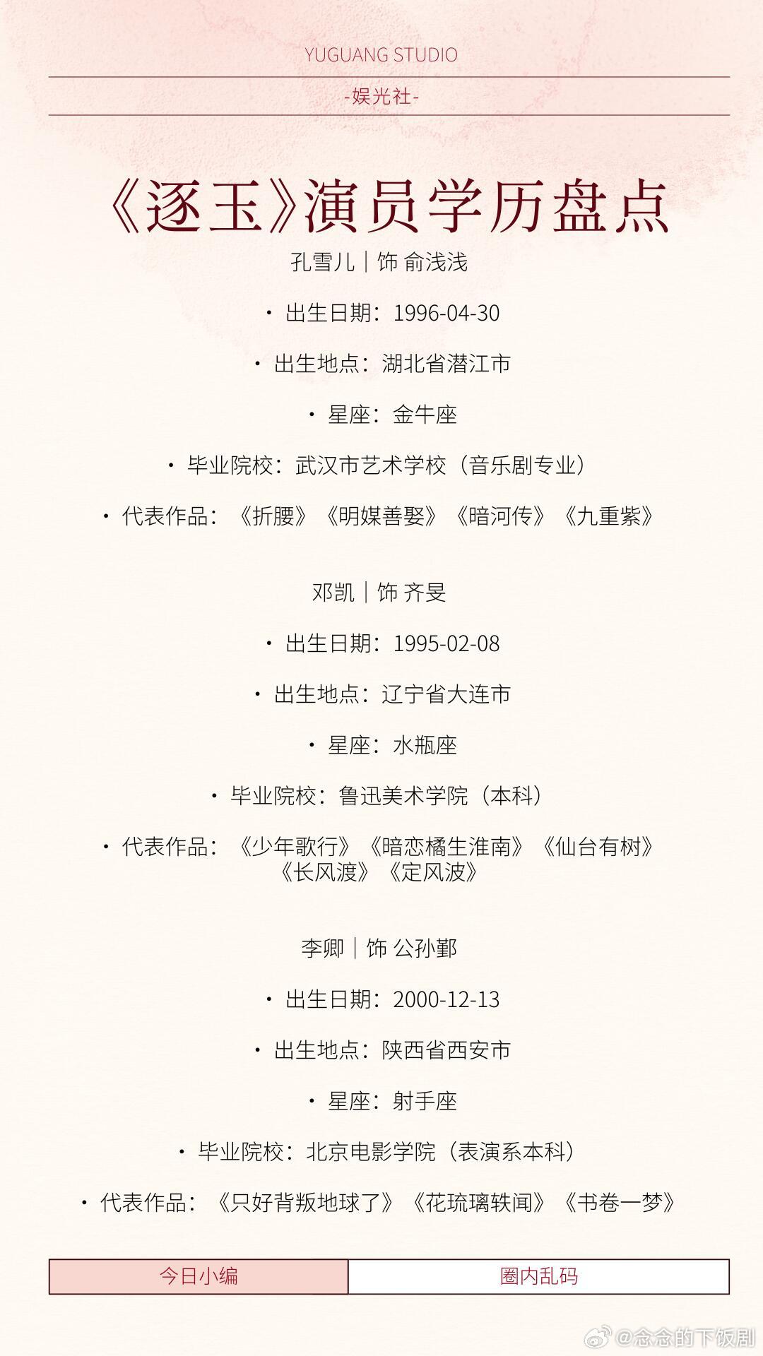 逐玉官方《逐玉》主演学历盘点逐玉‖谢征‖樊长玉‖张凌赫‖田曦薇‖俞浅浅‖任豪‖邓