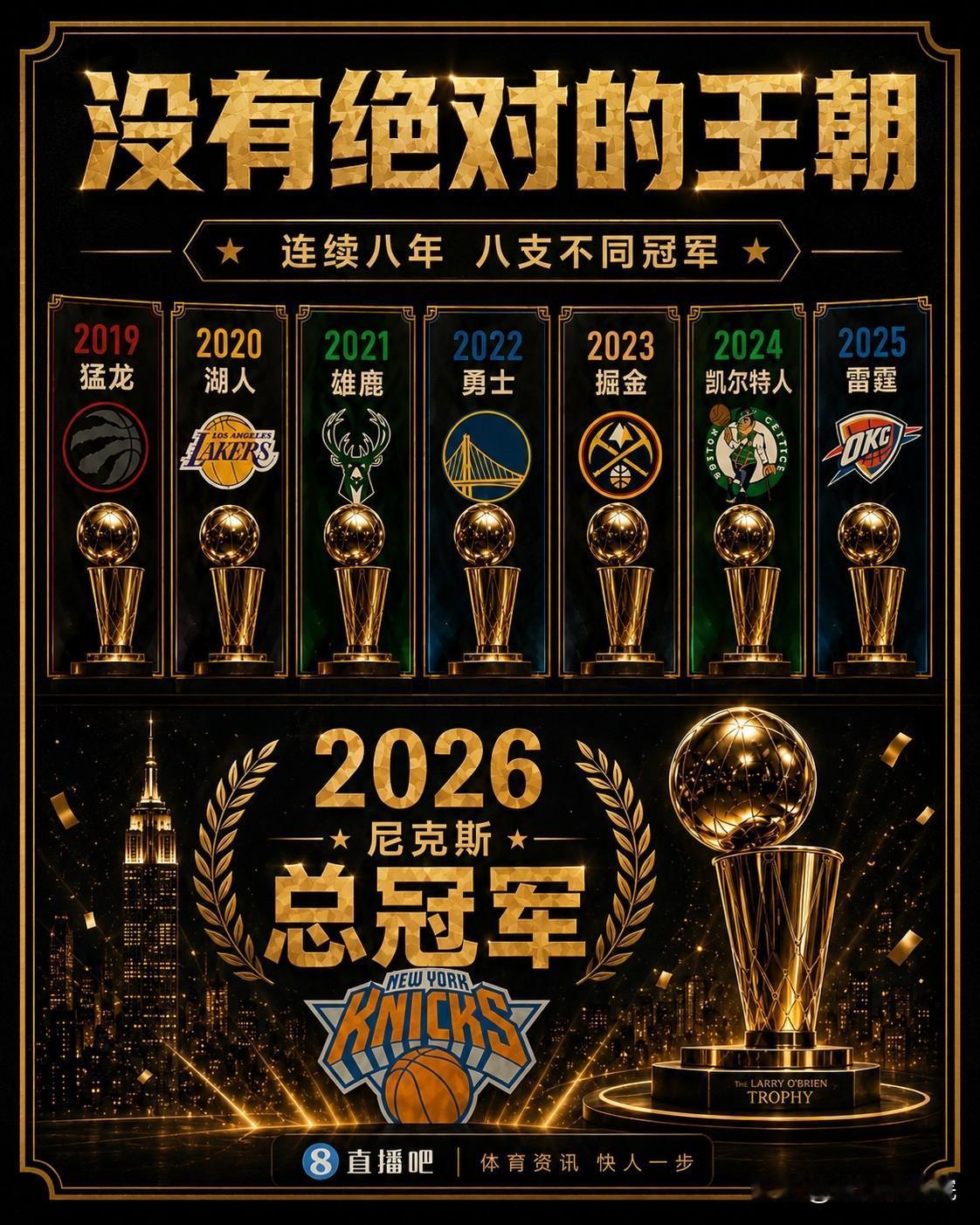 这种情况太少见了，八年八支不同球队夺冠！

从2019年开始到今年2026年，从