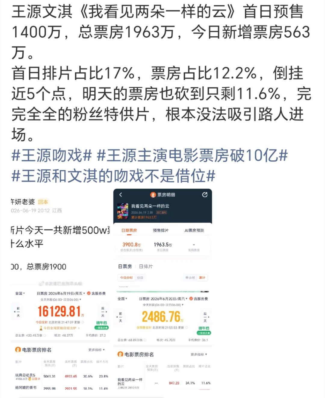 粉丝连预售都不冲啊 