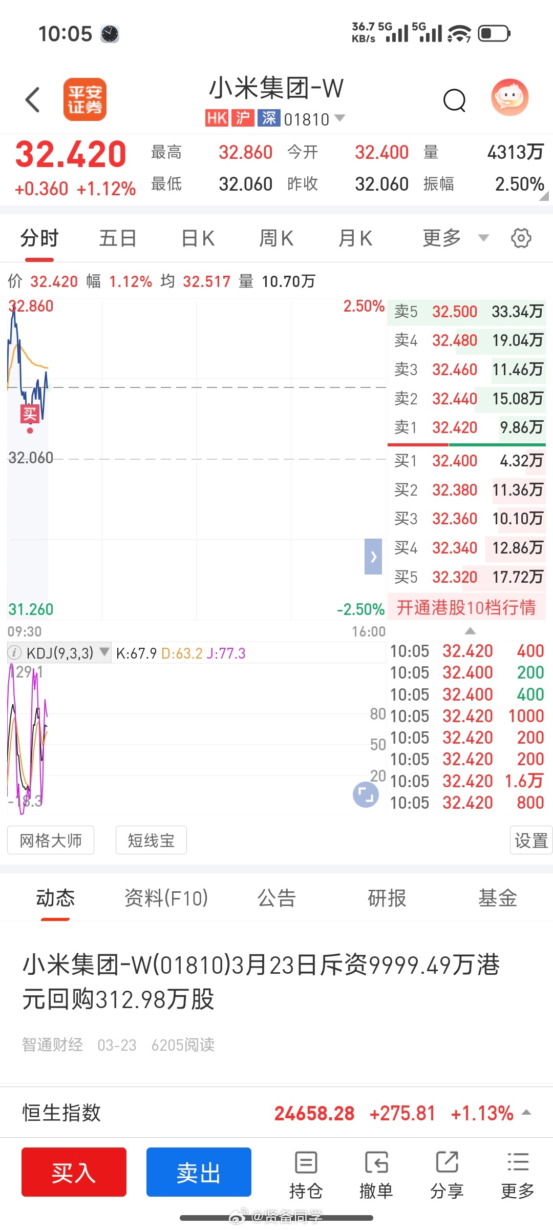 A股我可没砸盘，哥们别耐到我身上！我坚决支持中国新能源汽车产业向前高质量发展！