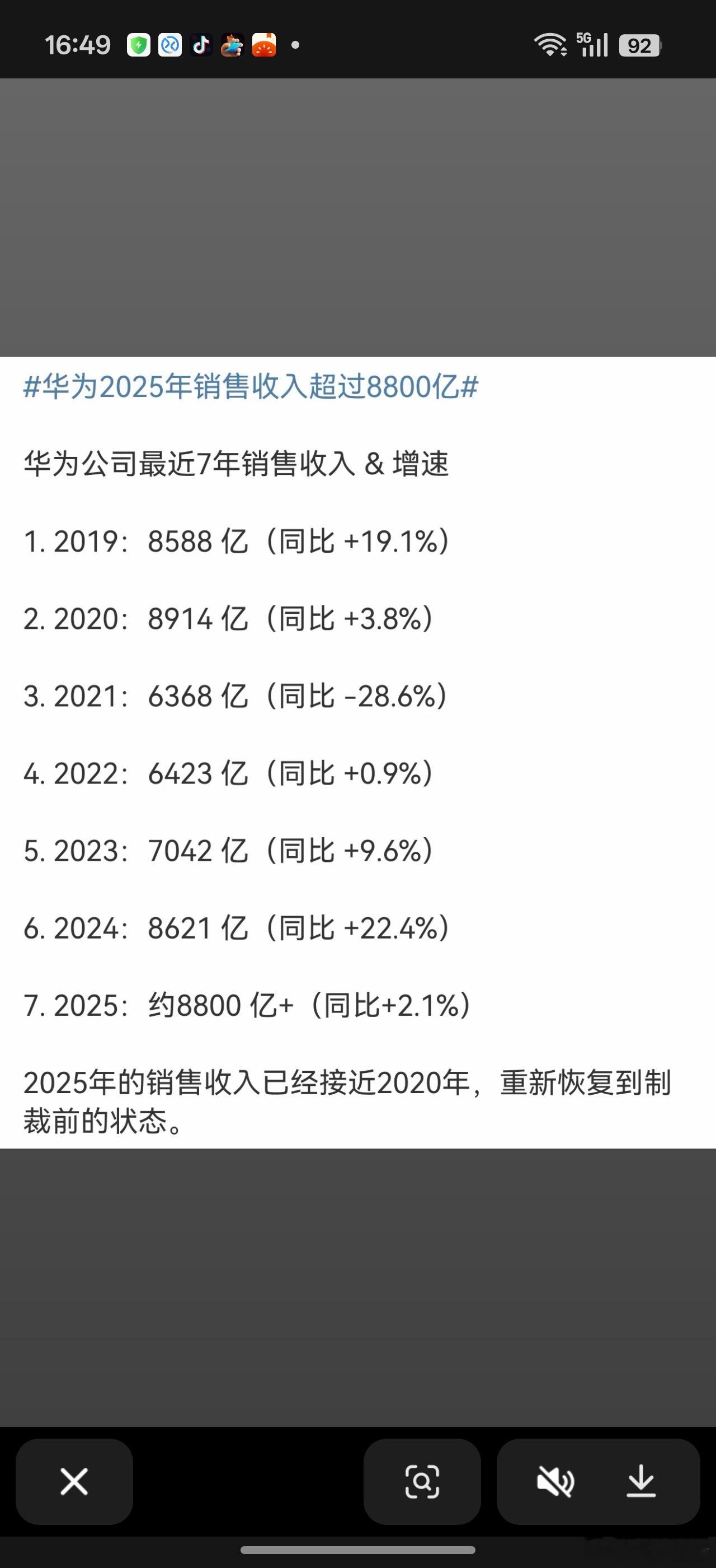 互联网巨头忙着全球放贷。。看来只能靠华为唤醒中国科技魂了。。。。华为25年营收超