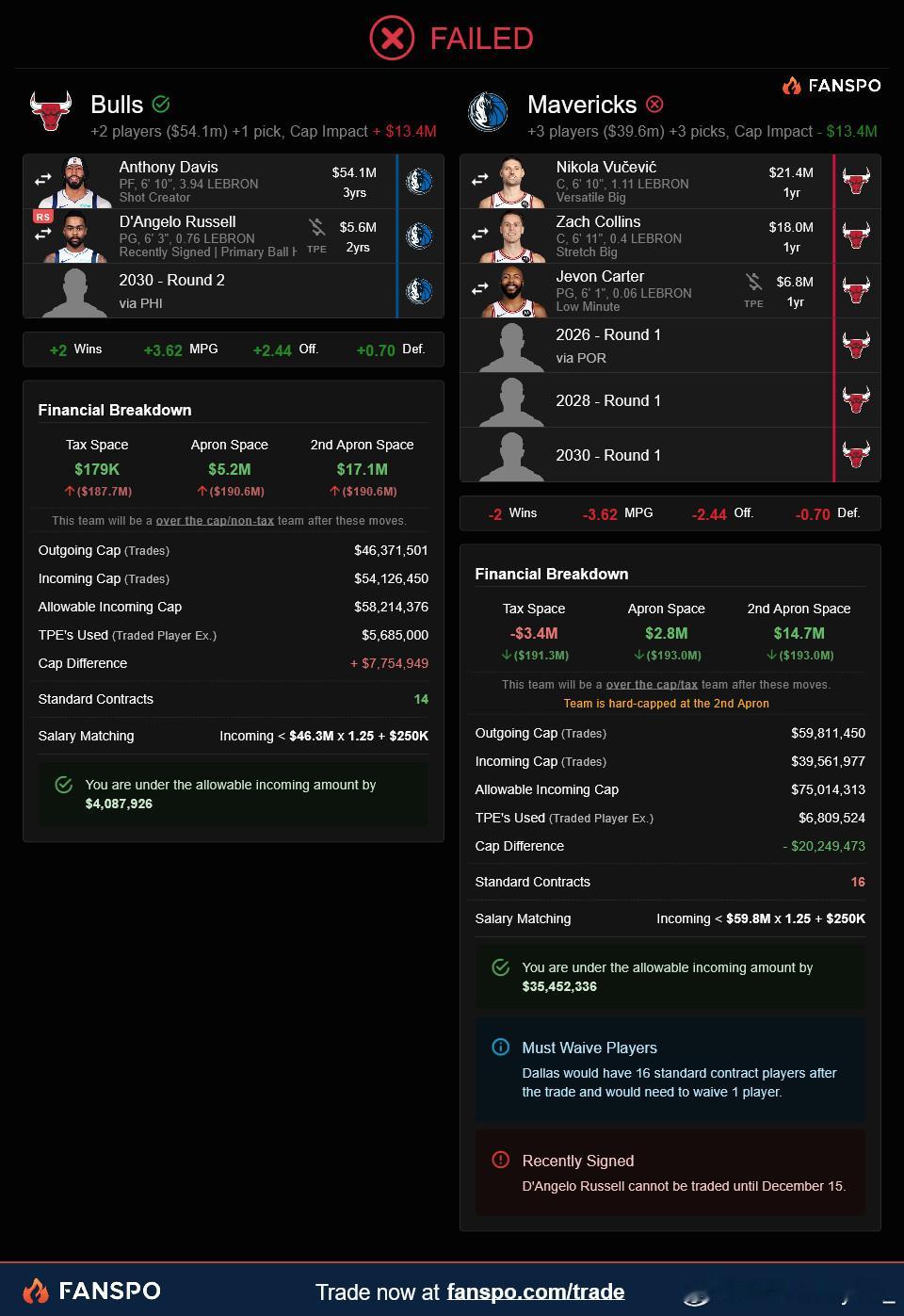 来点牛蜜锐评一下（公牛密和小牛密都来！）PS:26拓签乐透保护，以现在的开拓者战