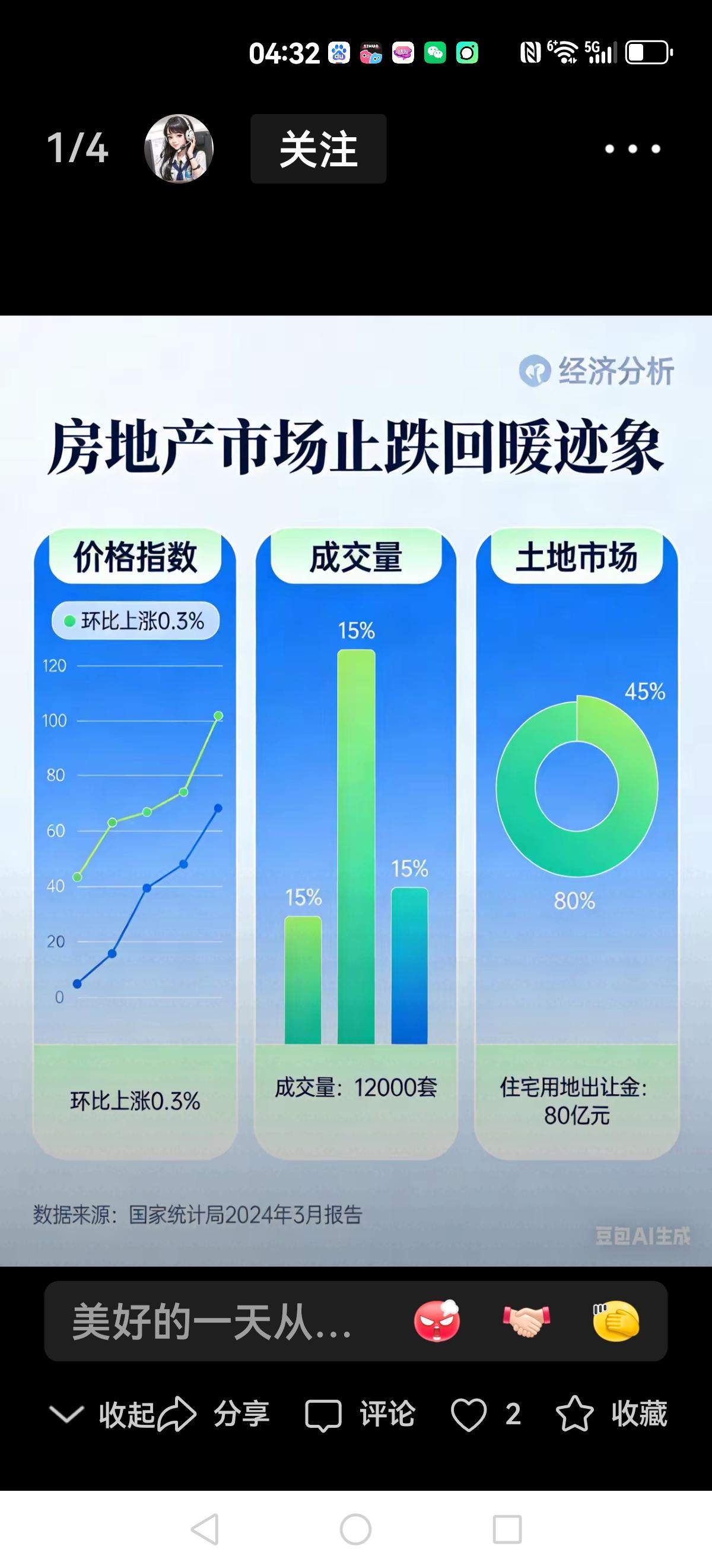 【这一轮房产交易】
有人发帖，很多人想买房要求中介按照去年年底和今年1月2月的价