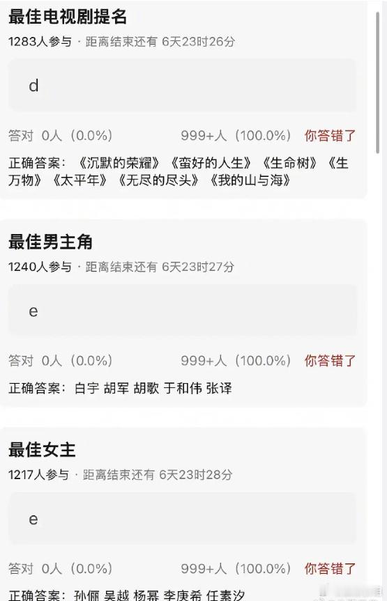曝白玉兰提名名单白玉兰到底有多少个网传提名名单？？？感觉每天都有一个不同的网传版