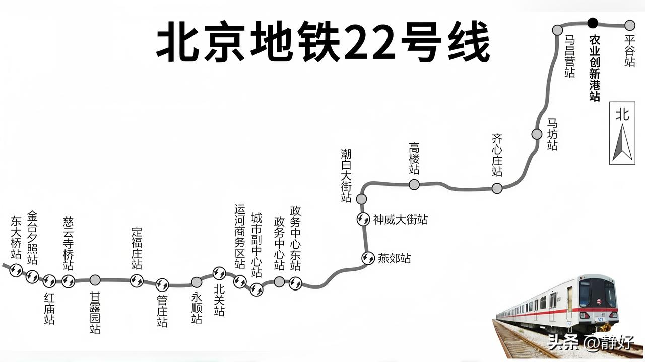 据说年底投产，会减轻1号10号6号线的压力吗？