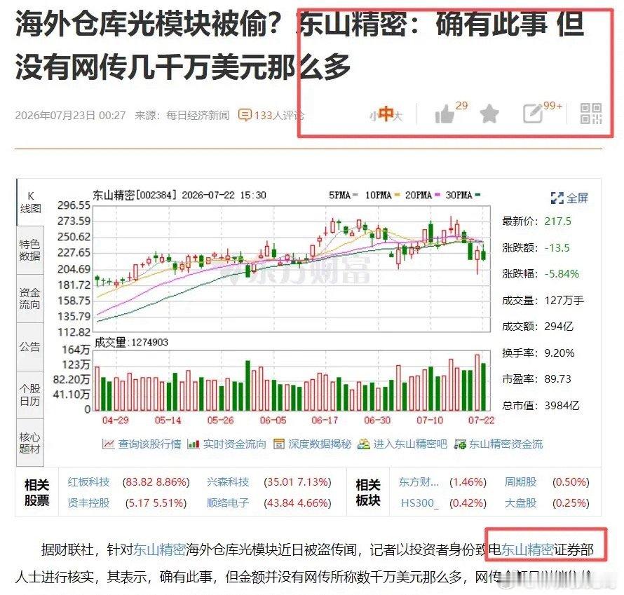 隔夜科技圈热热闹闹，东山精密海外仓“光模块”被盗，网友调侃“扇贝跑了”！MLCC