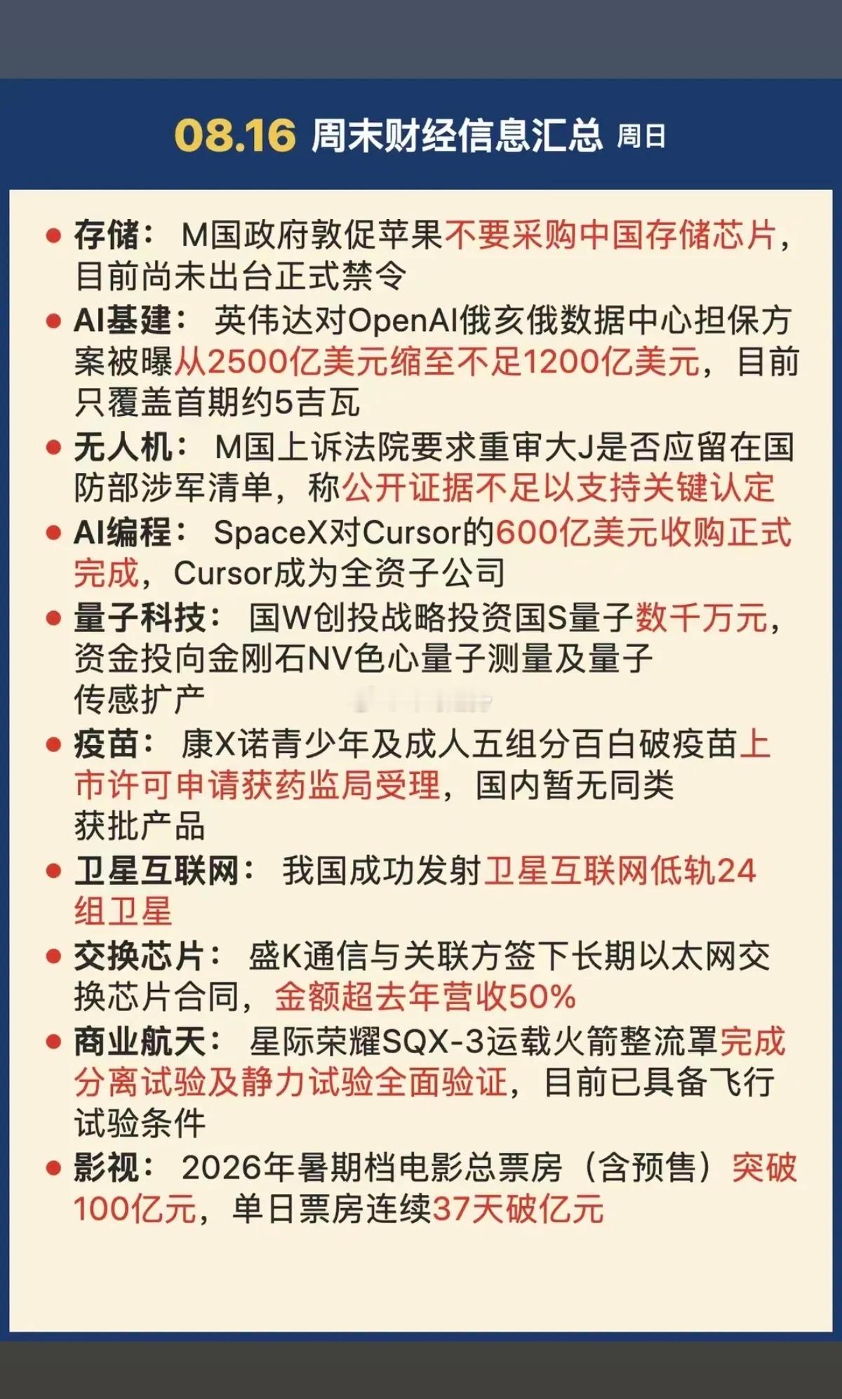8.16周日  晚间财经热点+信息整理！1.存储芯片2.无人机3.算力，AI基建