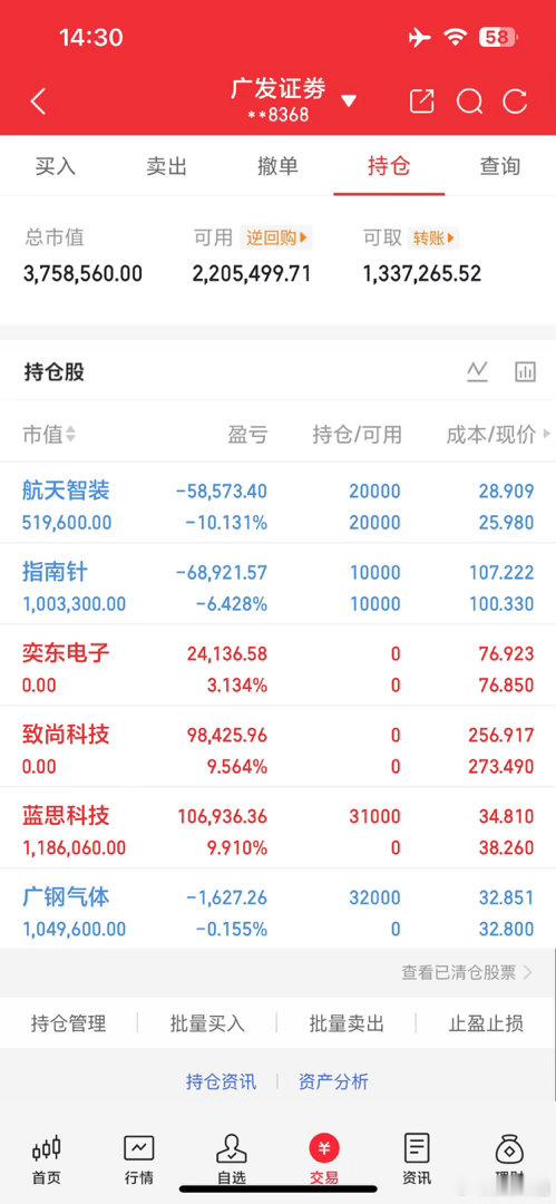 5.18炒股养家记今日新仓：早盘上车蓝思科技    两点半左右上车了科创鼓广钢气