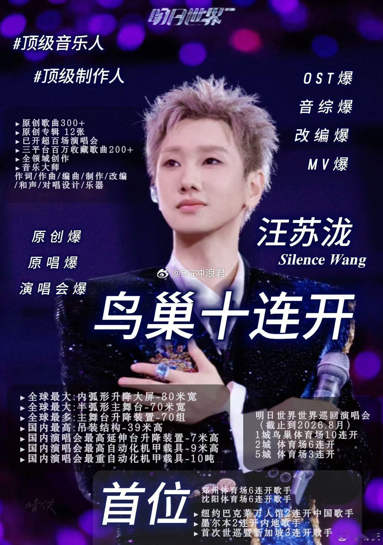 汪苏泷演唱会抢票汪苏泷鸟巢预售 北京鸟巢十场今天开抢前三场，汪苏泷的演唱会已经形