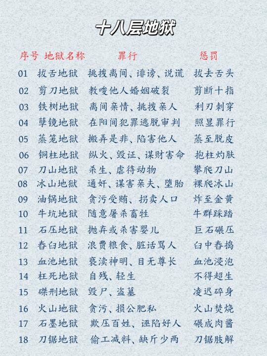 “我们每个人都有罪”！