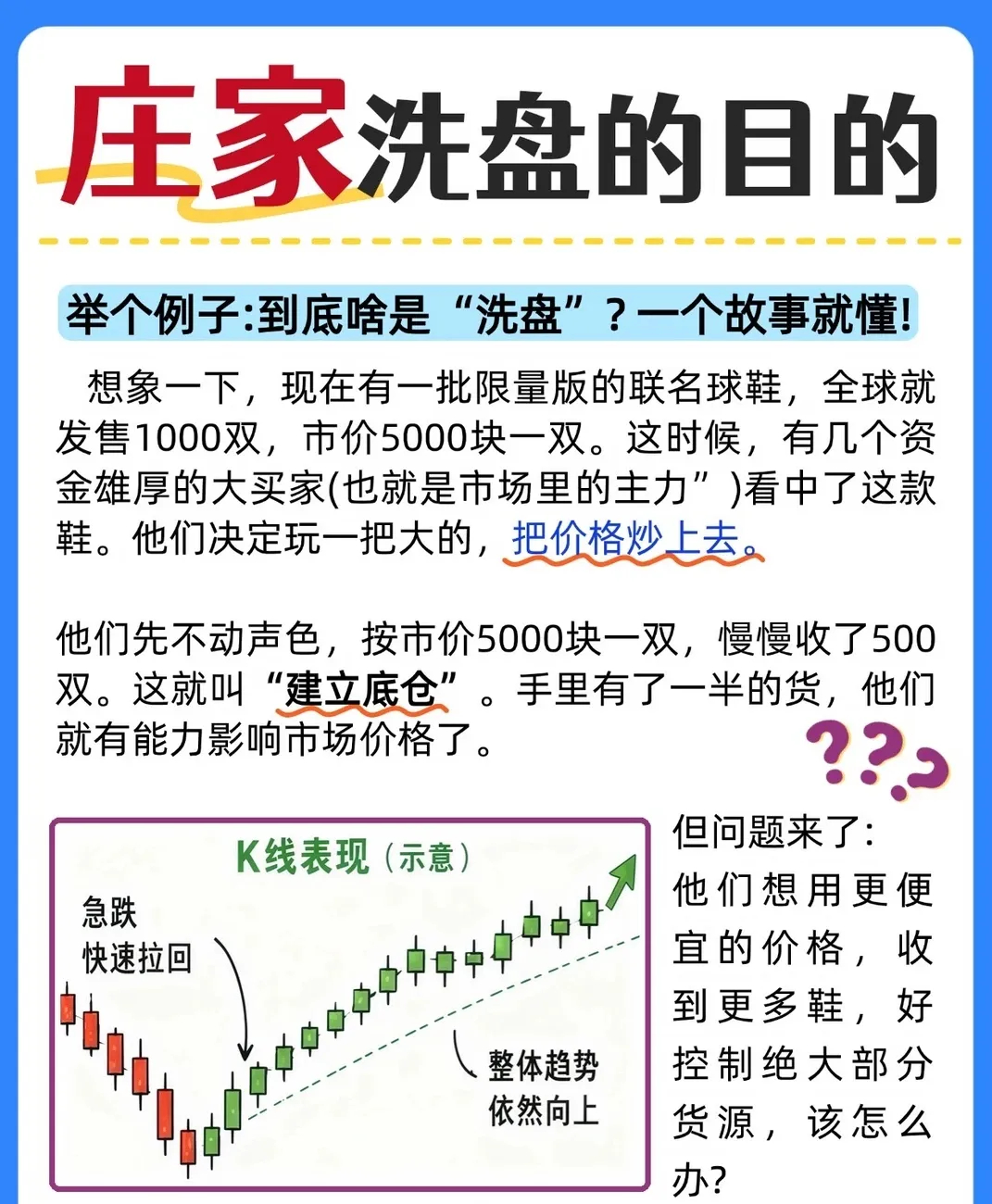 如何判断主力资金进出是洗盘还是出货？要懂得主力洗盘的目的！A股市场，判断主力资金