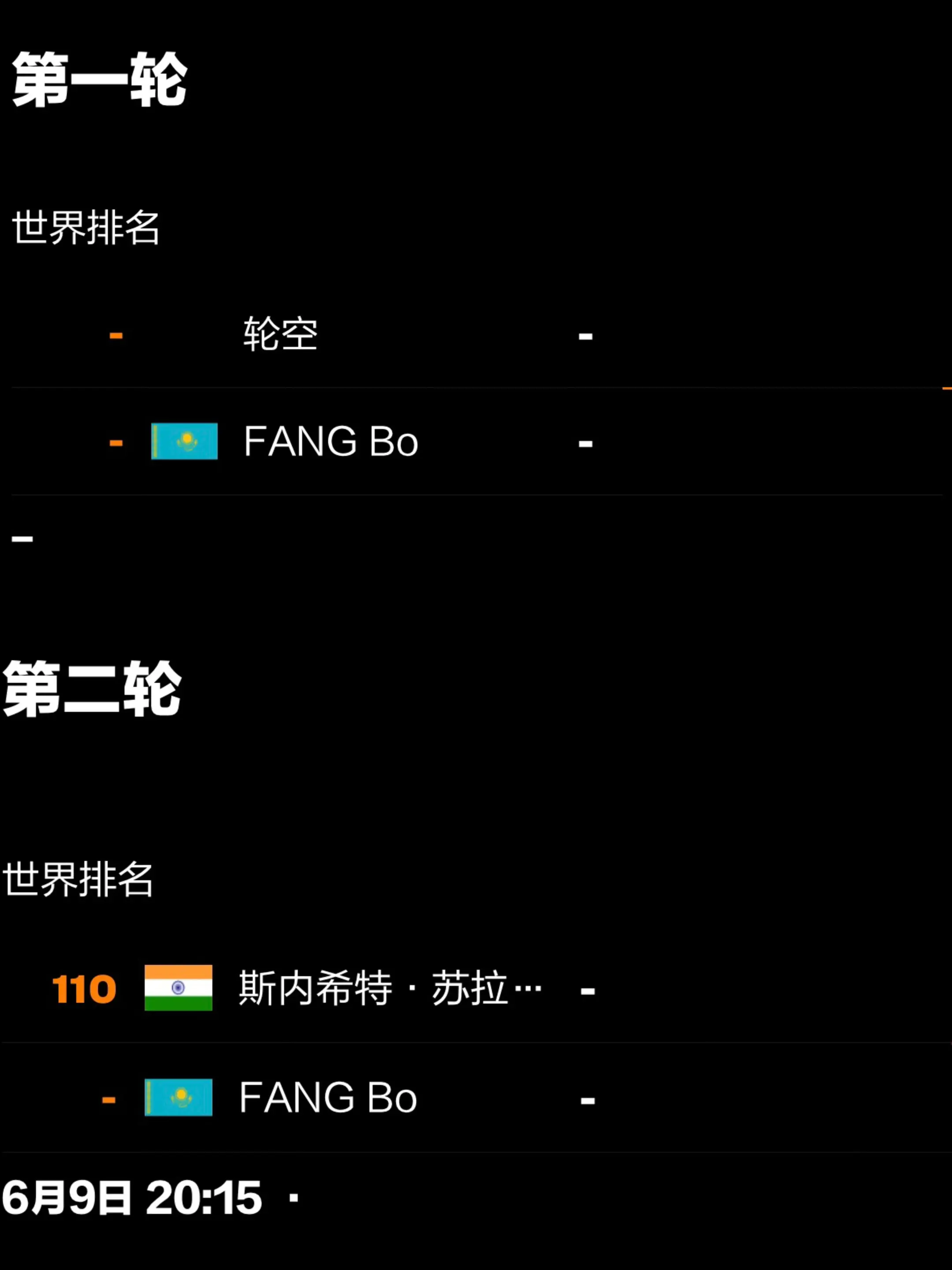 WTT常规挑战赛萨格勒布站  凌晨2:15 方博迎来首秀，期待他的表现，哈哈