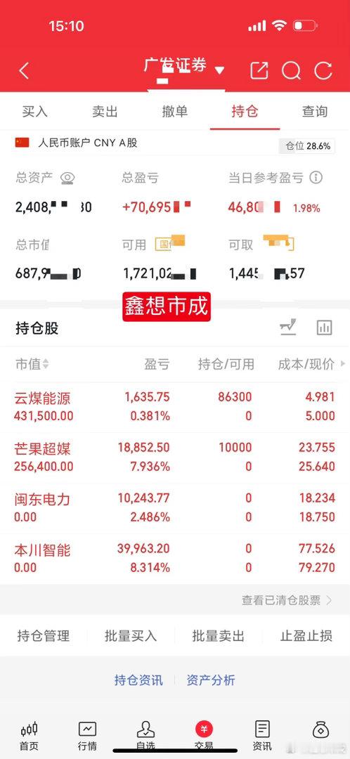 目前的行情，只适合滚动，滚动并不一定非要在某一个个股里，而是要在几个个股里来回折