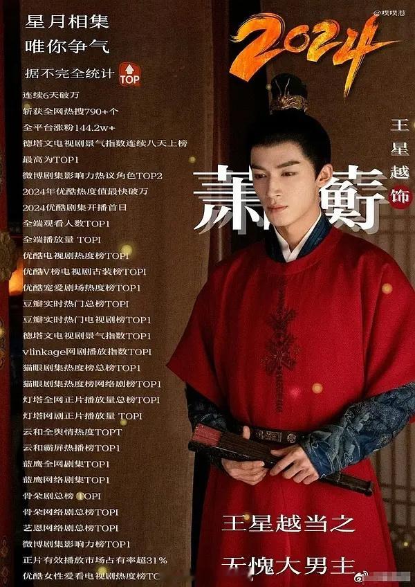 有人说王星越粉丝不该在吴谨言的一番复仇剧里舞二番大男主，但是他涨粉一百多万不是事