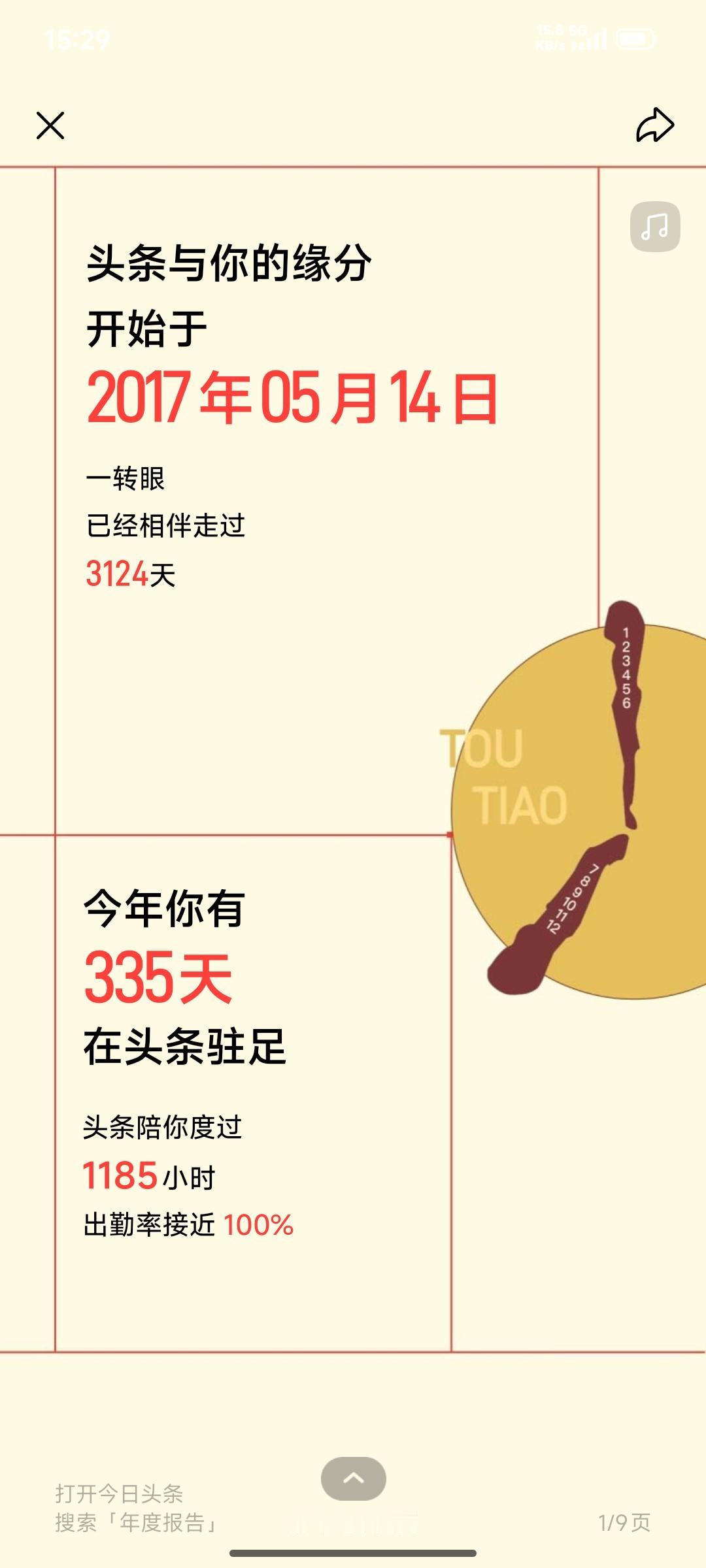 林哥的2025头条年度总结✨
 
不知不觉在头条已经第9年了，今年更是几乎全年无