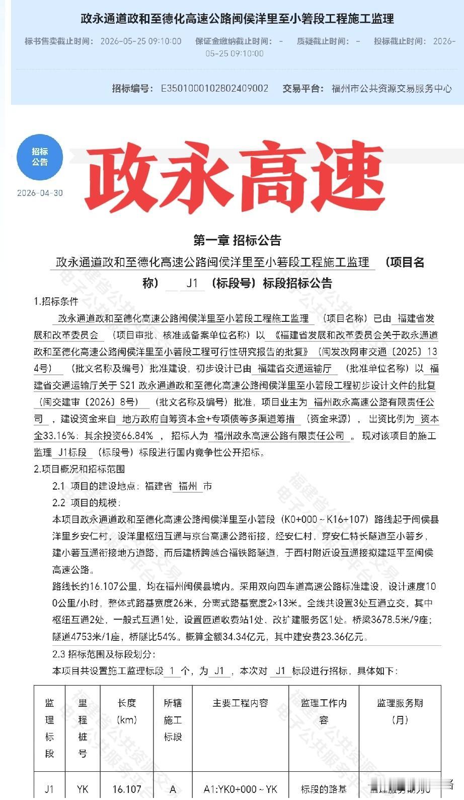 好消息，福建政永高速有新动静啦！


政永通道政和至德化高速闽侯洋里至小箬段工程