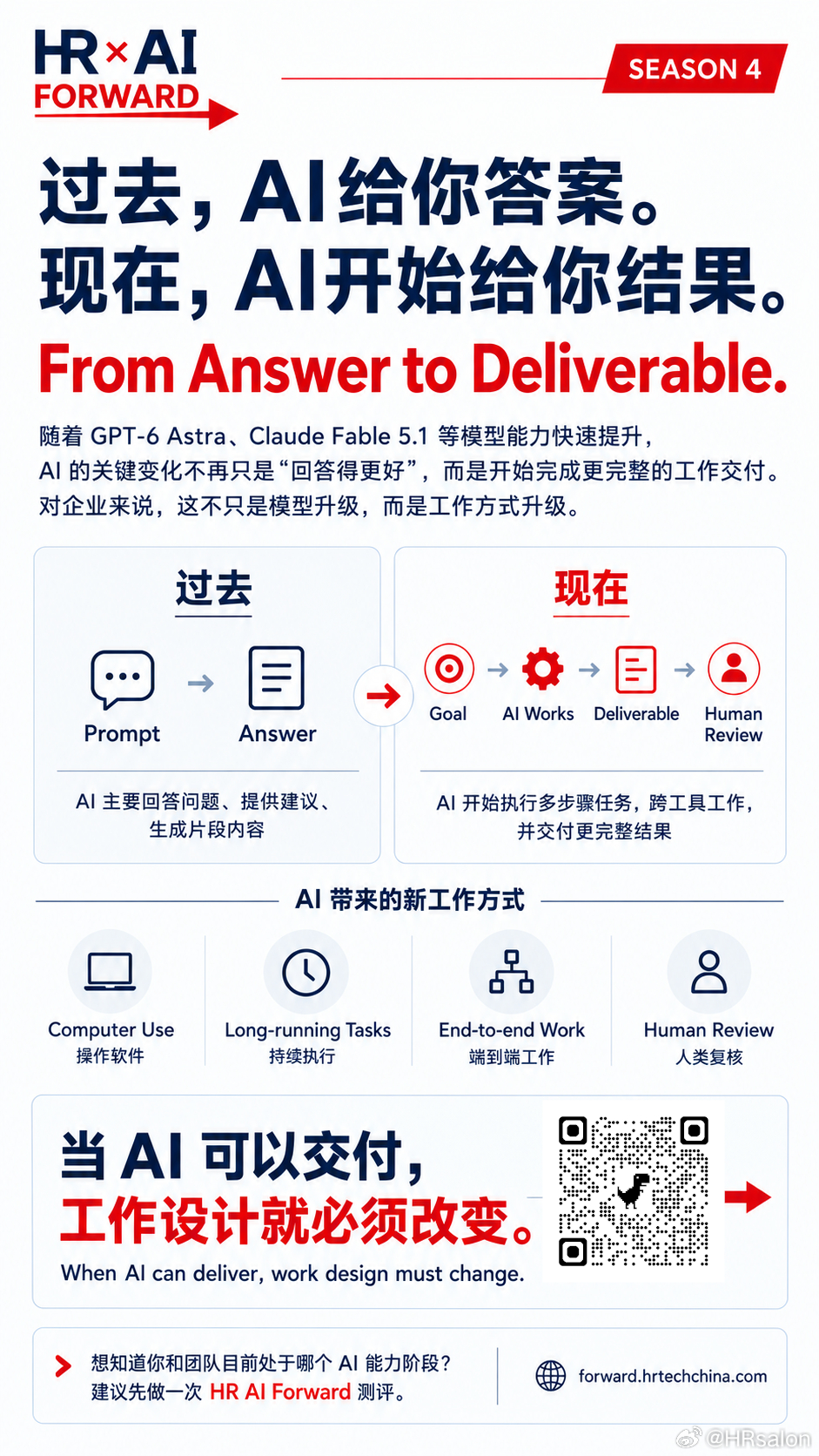AI 的下一次跃迁，不是回答得更好，而是开始完成工作过去两年，很多人对 AI 的