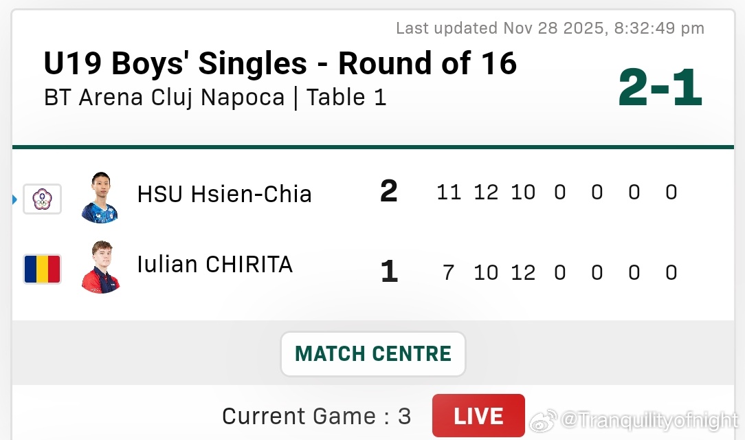 还好赢了这局，不然得碎成啥了 