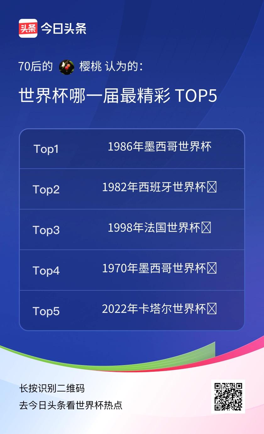 TOP5