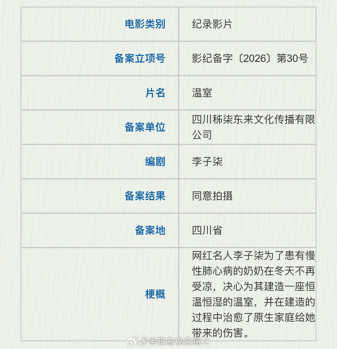 李子柒纪录片名字叫《温室》，将讲述她自己与奶奶的故事李子柒纪录片备案李子柒将拍摄