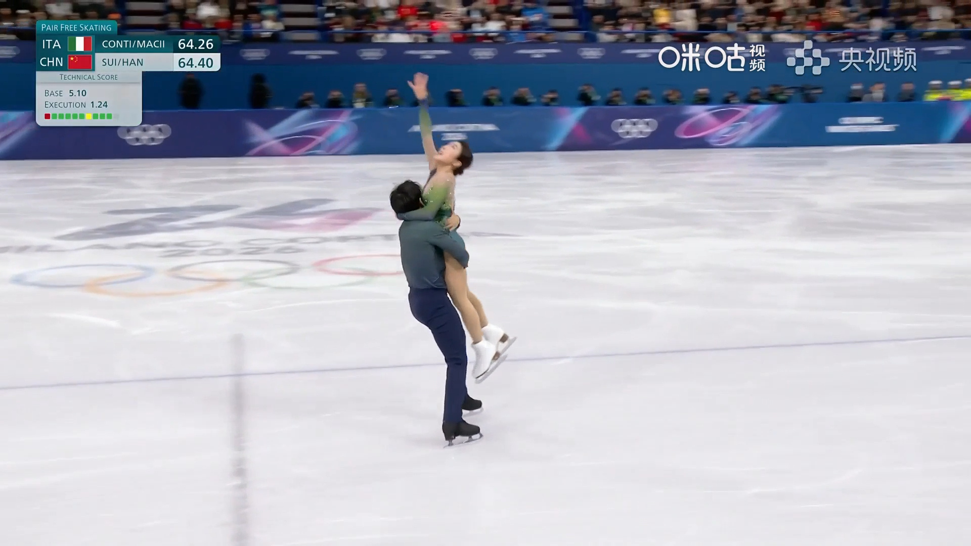 #隋文静韩聪双人滑第五#⛸️米兰冬奥会花样滑冰双人自由滑，中国组合/自由滑得分：