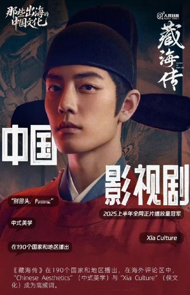 肖战的《藏海传》表现也非常好
集均4000多万，明年白玉兰海外推广大使可能会给他