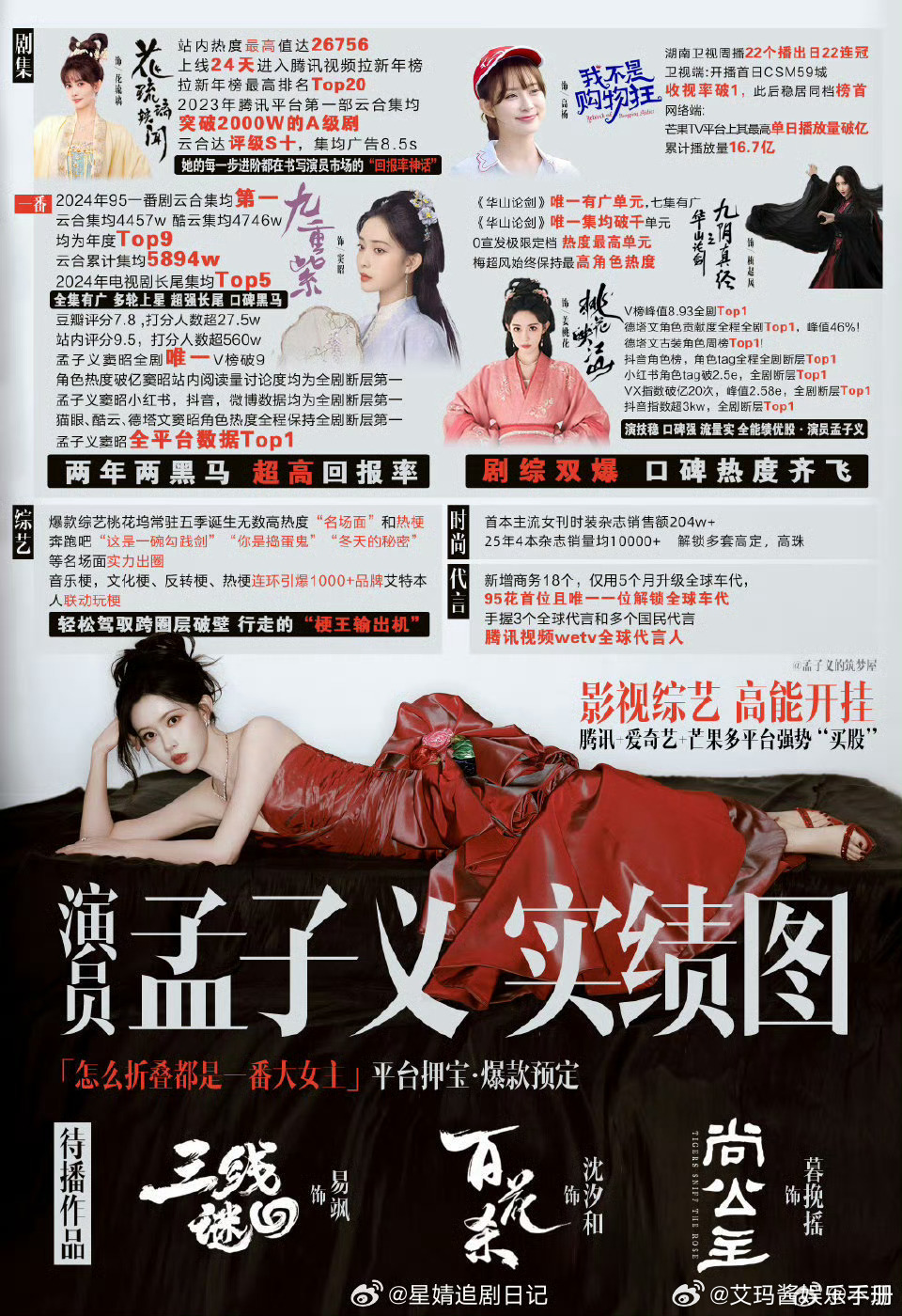 疑因网传孟子义 敖瑞鹏出演《一手摘星，一手捶地》，孟子义粉丝在给敖瑞鹏排字👇?