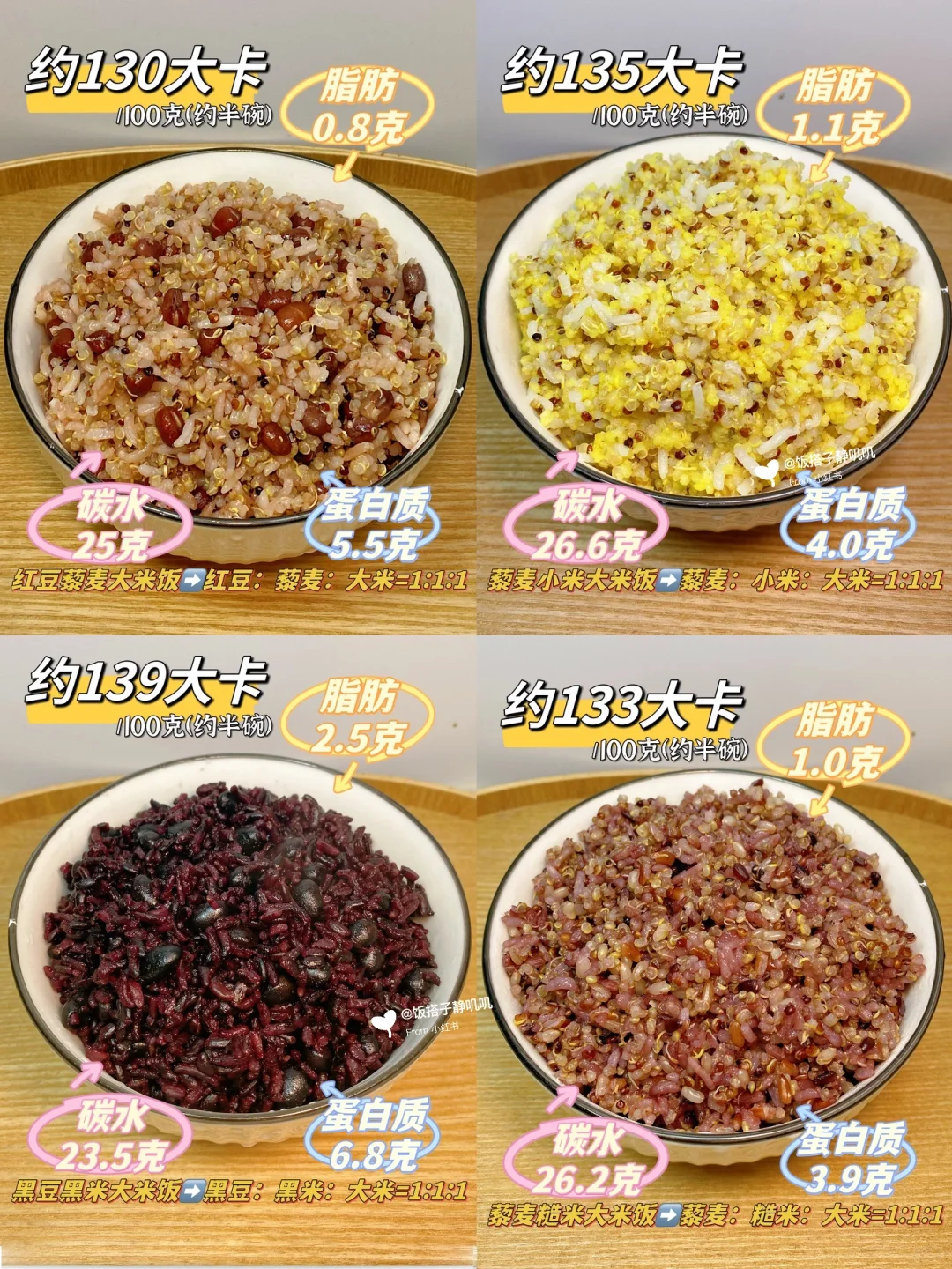 生活化减脂👉保姆级杂粮饭教程来啦💓